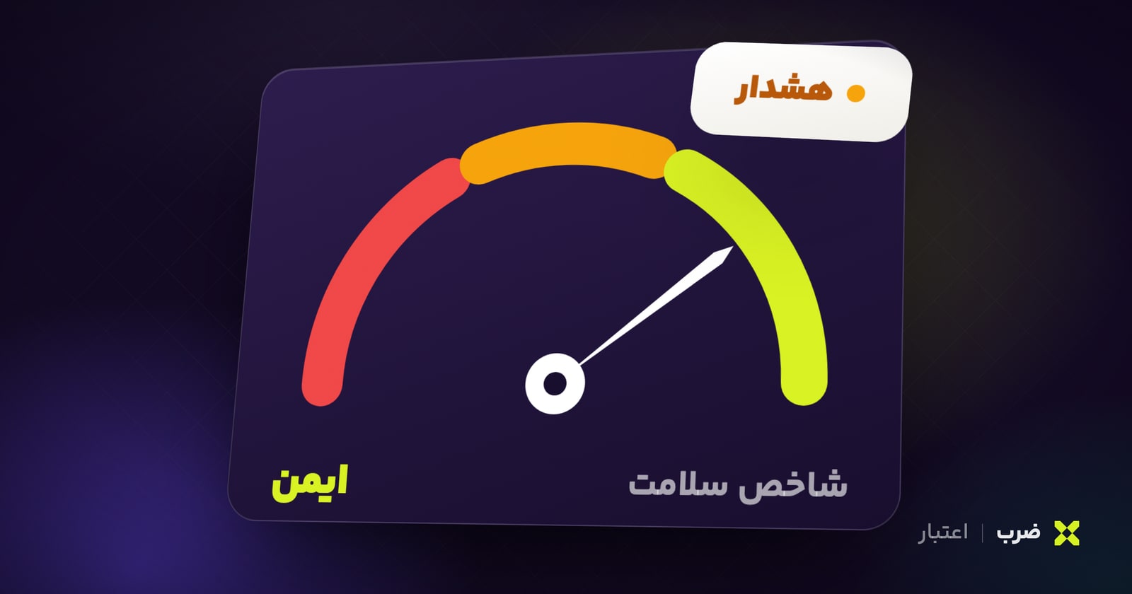 شاخص سلامت و نقدشدن وثیقه: راهنمای مدیریت ریسک اعتبار